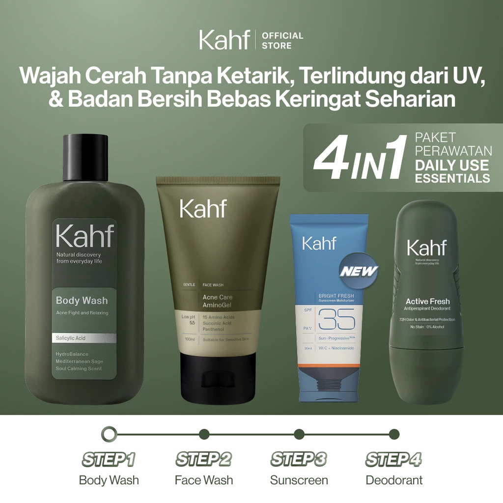 Rekomendasi 1